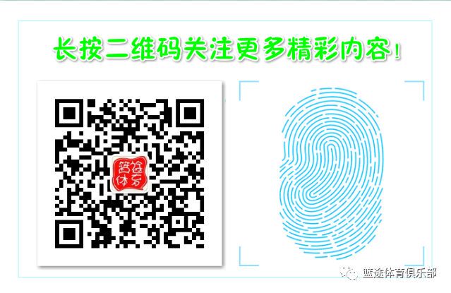 如何制定智能篮球训练计划_2