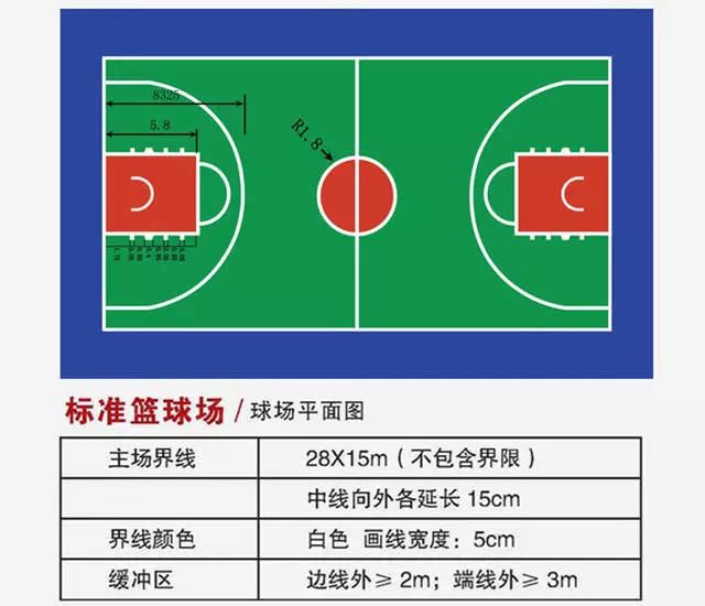 弹力带篮球训练动作要领_0